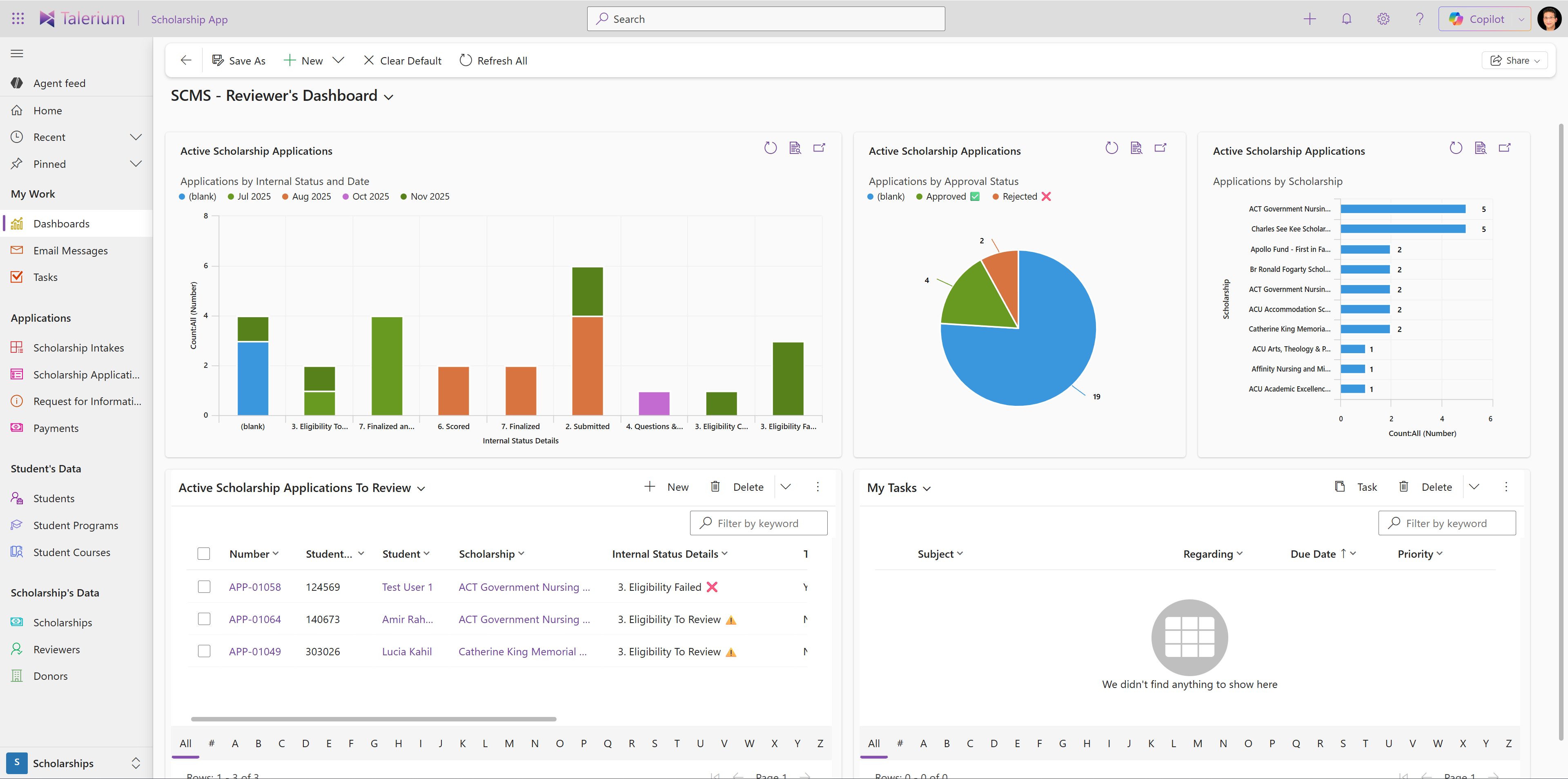 Scholarship reviewer dashboard